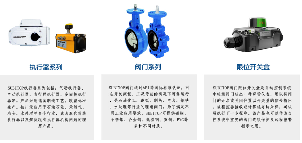 SUBITOP氣動執(zhí)行器，讓閥門連接更智慧！